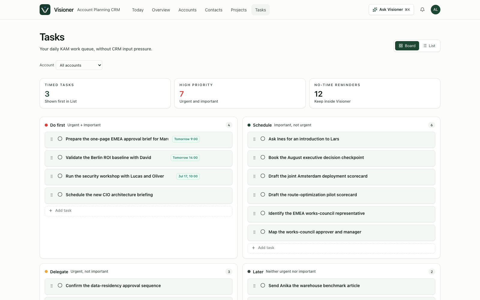 Visioner task workspace showing urgent and important work across four priority quadrants